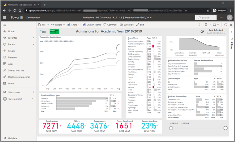 Embedded Analytics With Power BI Part Altis