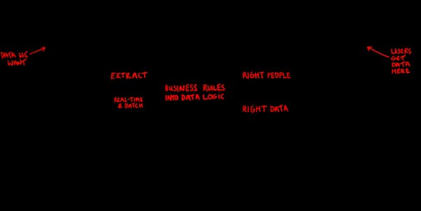 Blog Post Image