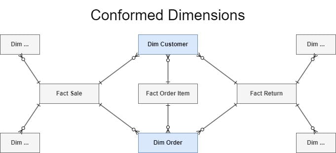 Blog Post Image