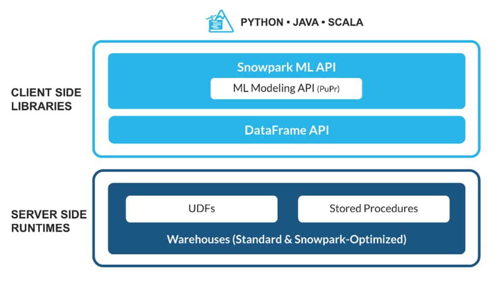 Blog Post Image