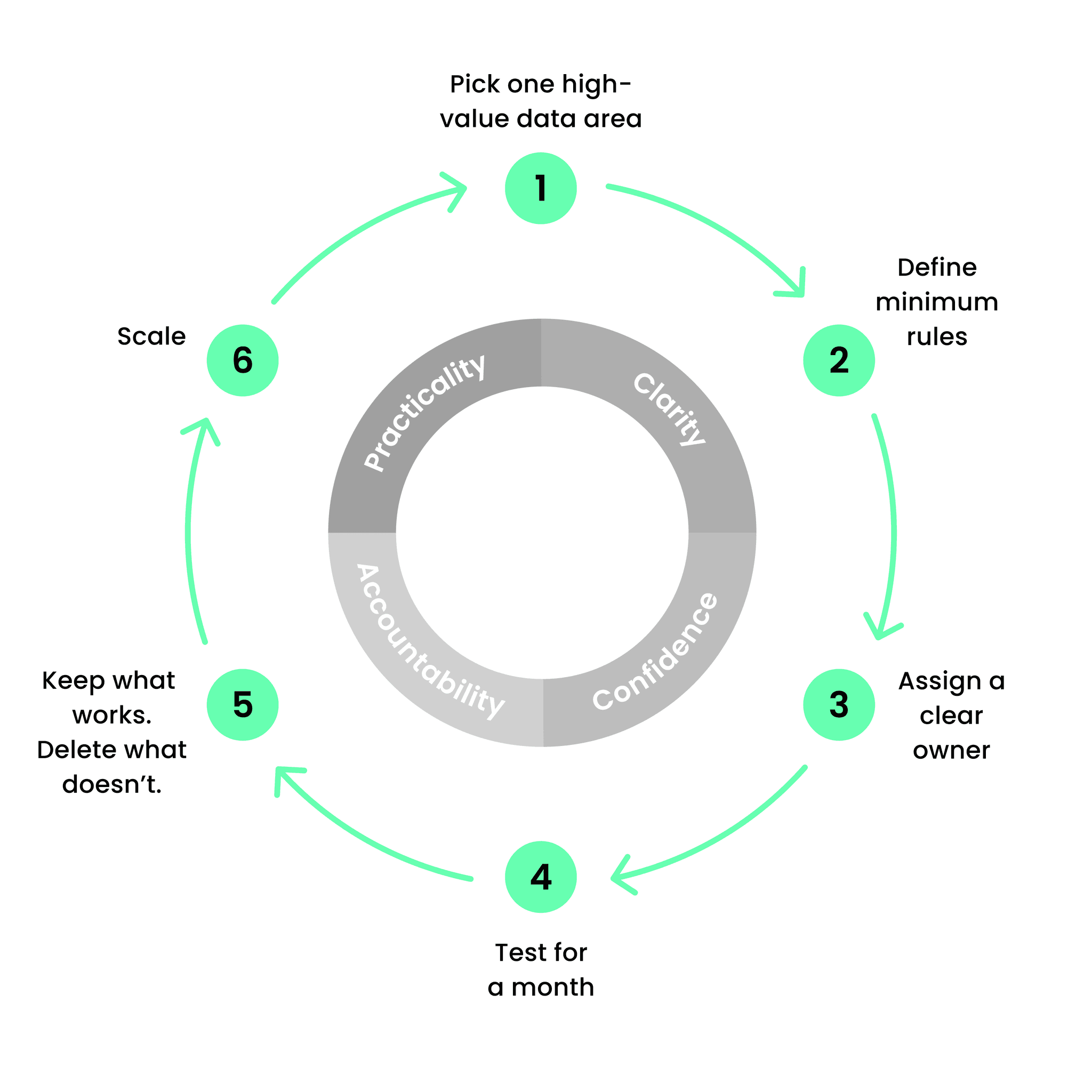 Blog Post Image