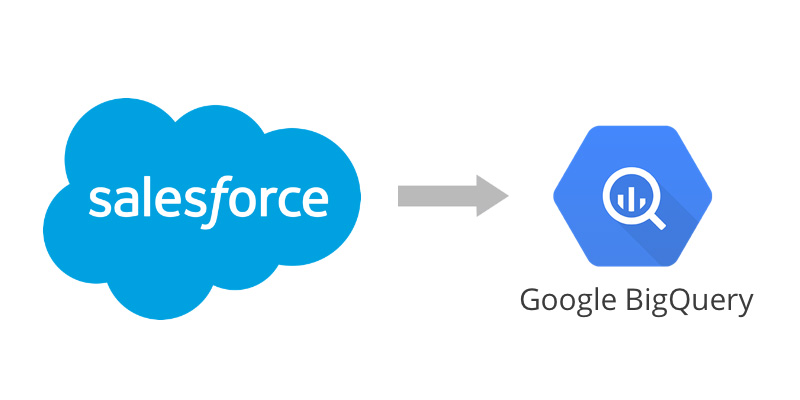 Salesforce Google BigQuery