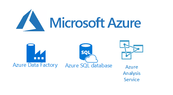 Microsoft Azure