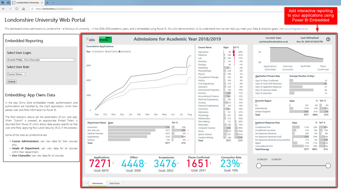 embedded-analytics-with-power-bi-part-1-altis-uk